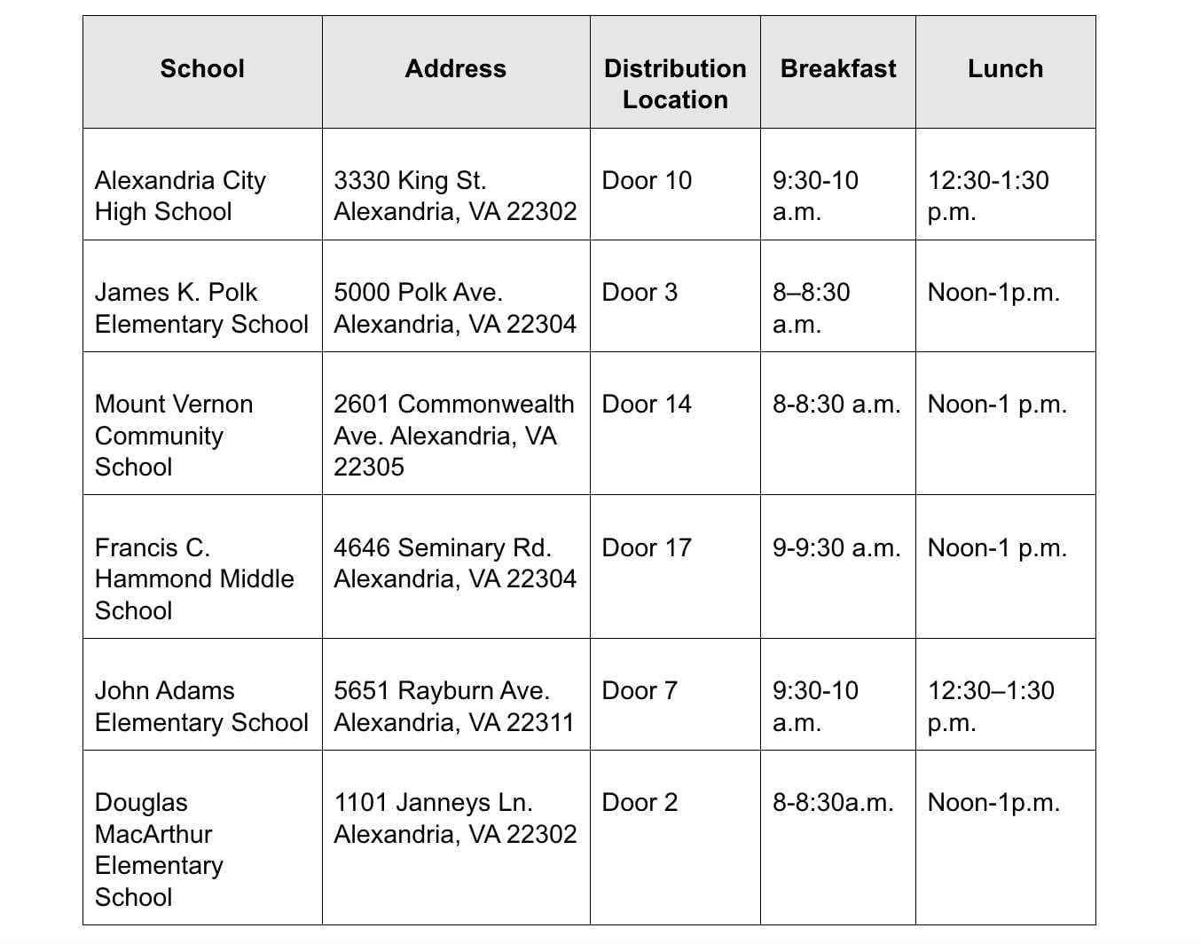 The ACPS summer food program (via ACPS)