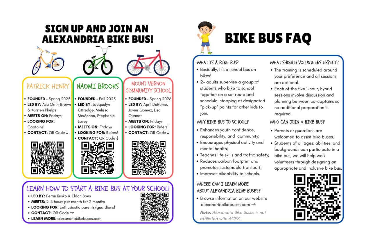 Infographic about Alexandria Bike Bus with signup info, rider profiles, and a FAQ panel with QR codes.]" ,