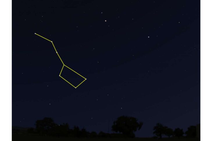 Night sky at night with a stylized yellow line constellation outline, over a dark landscape with trees.