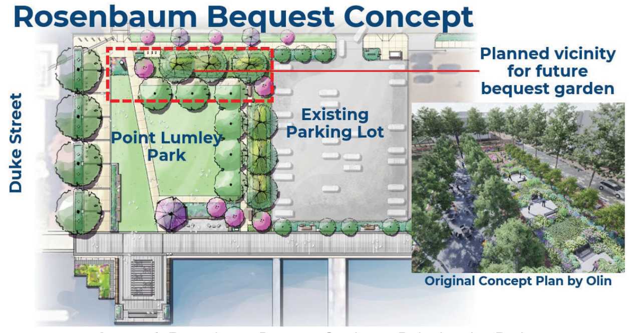 Area of a proposed garden at Point Lumley Park, funded by a private donation (via City of Alexandria) | ALXnow Site plan of a courtyard layout: Point Lumley Park on the left, an existing parking lot in the center, and a future bequest garden outlined in red. Duke Street along the left edge.