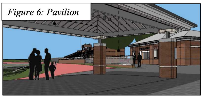 Figure 6: Pavilion — people stand under a large covered outdoor space with brick columns, blue sky, and a distant building in the background.