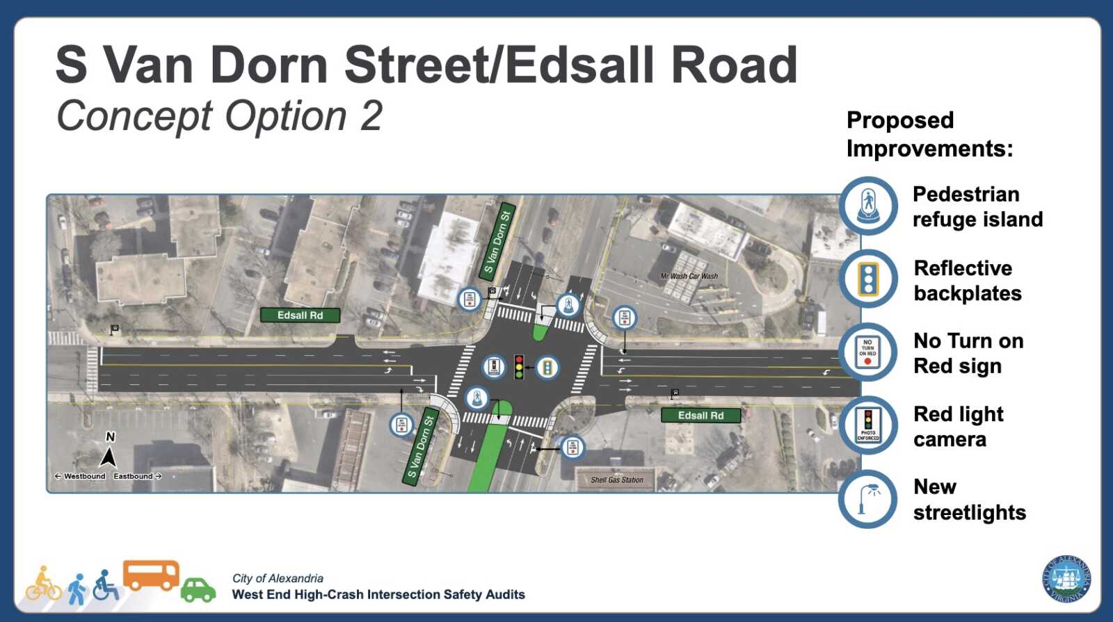 Van Dorn and Edsall | ALXnow Aerial plan of the S Van Dorn St / Edsall Rd intersection showing proposed improvements: pedestrian refuge island, reflective backplates, No Turn on Red, red-light camera, and new streetlights.
