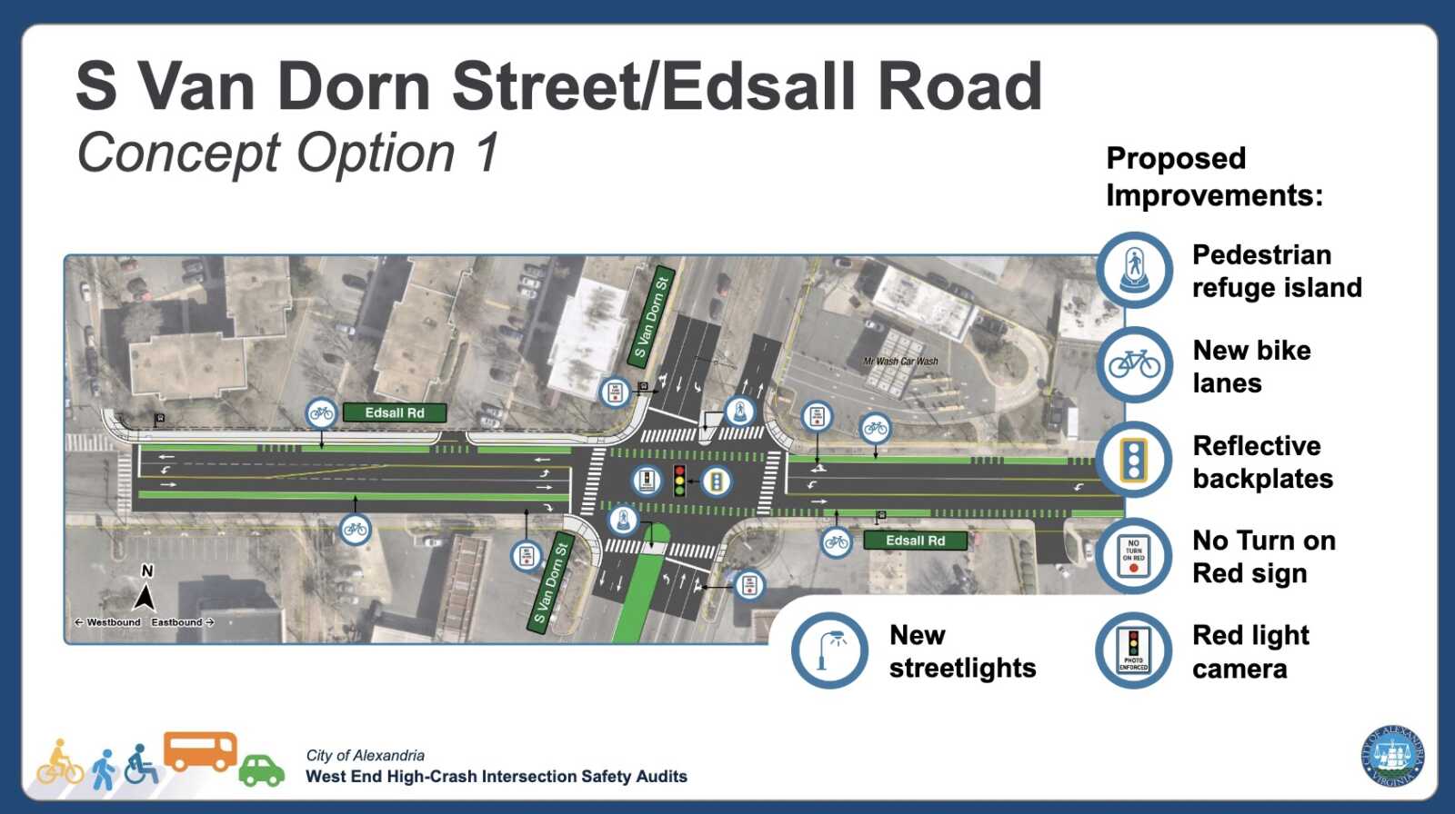 Van Dorn and Edsall | ALXnow Aerial diagram of S Van Dorn Street and Edsall Road showing proposed safety improvements: bike lanes, pedestrian refuge islands, crosswalks, and streetlights (Concept Option 1).